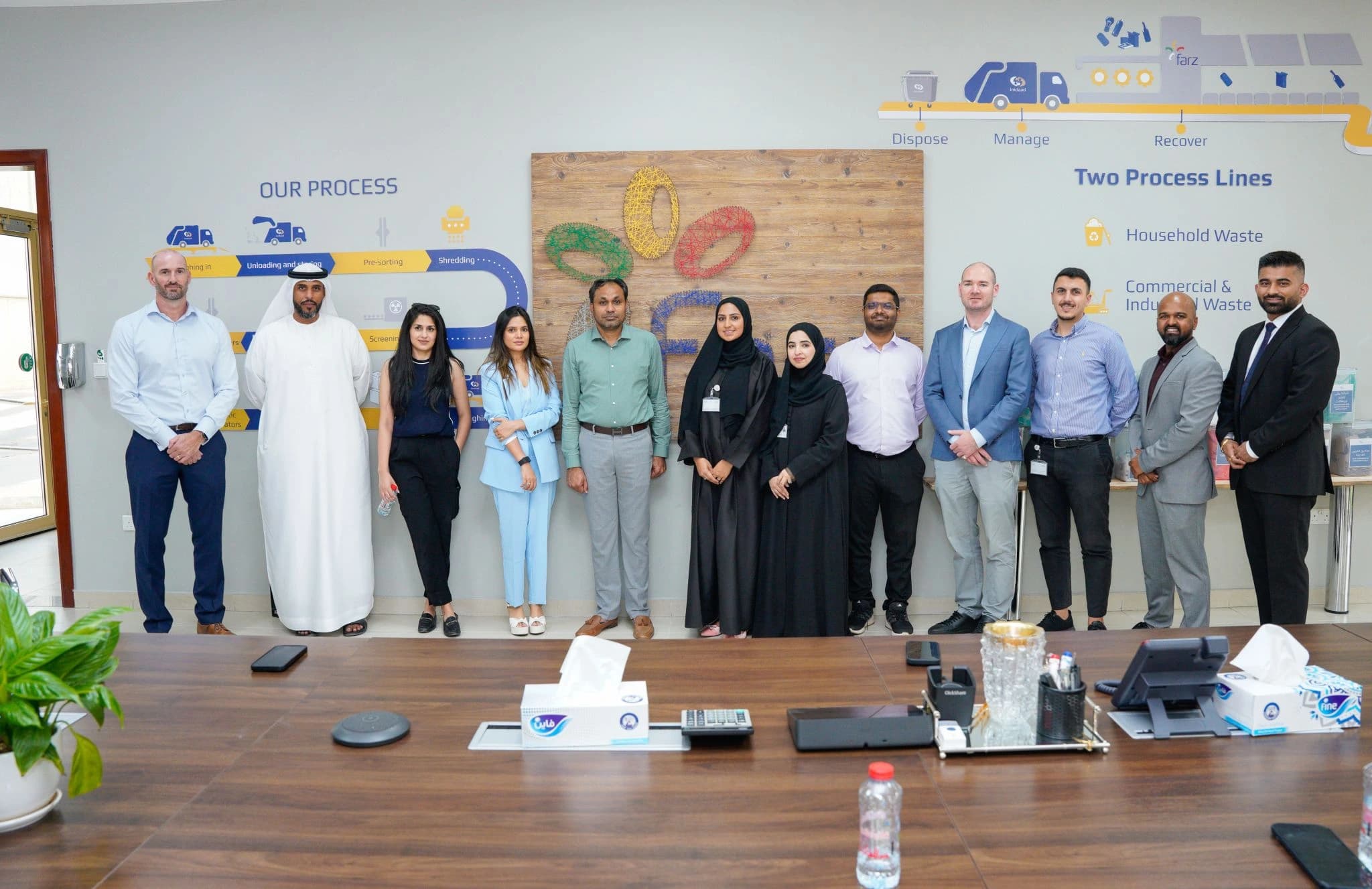 Dubai Holding Community Management Visit to Farz MRF